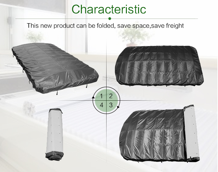 rolled cover usage.png