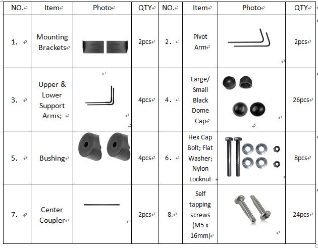 Hardware list parts